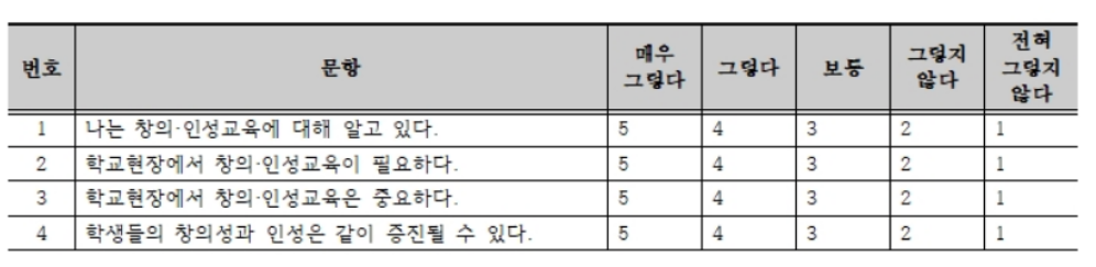 설문이미지